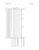 Template-Fixed Beta-Hairpin Peptidomimetics With Protease Inhibitory Activity diagram and image