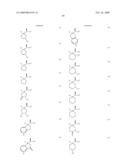 Template-Fixed Beta-Hairpin Peptidomimetics With Protease Inhibitory Activity diagram and image