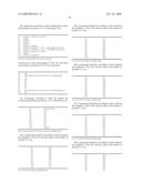 Template-Fixed Beta-Hairpin Peptidomimetics With Protease Inhibitory Activity diagram and image