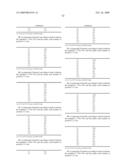 Template-Fixed Beta-Hairpin Peptidomimetics With Protease Inhibitory Activity diagram and image