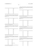 Template-Fixed Beta-Hairpin Peptidomimetics With Protease Inhibitory Activity diagram and image