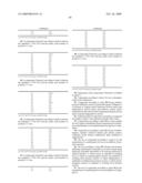 Template-Fixed Beta-Hairpin Peptidomimetics With Protease Inhibitory Activity diagram and image