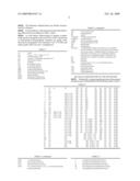 KININ B1 RECEPTOR PEPTIDE AGONISTS AND USES THEREOF diagram and image