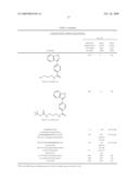 BI-DENTATE COMPOUNDS AS KINASE INHIBITORS diagram and image