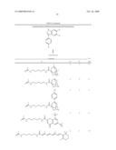 BI-DENTATE COMPOUNDS AS KINASE INHIBITORS diagram and image