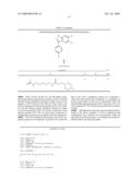 BI-DENTATE COMPOUNDS AS KINASE INHIBITORS diagram and image