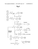 Peptides for Promoting Hair Growth and Improving Wrinkle and Cosmetic Compositions Comprising the same diagram and image