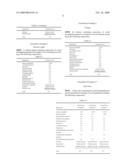 Peptides for Promoting Hair Growth and Improving Wrinkle and Cosmetic Compositions Comprising the same diagram and image