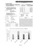 COMPOSITION FOR MODERATING ALCOHOL METABOLISM AND FOR REDUCING THE RISK OF ALCOHOL INDUCED DISEASES diagram and image