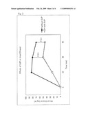 COMPOSITION FOR MODERATING ALCOHOL METABOLISM AND FOR REDUCING THE RISK OF ALCOHOL INDUCED DISEASES diagram and image