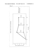 COMPOSITION FOR MODERATING ALCOHOL METABOLISM AND FOR REDUCING THE RISK OF ALCOHOL INDUCED DISEASES diagram and image