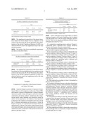 COMPOSITION FOR MODERATING ALCOHOL METABOLISM AND FOR REDUCING THE RISK OF ALCOHOL INDUCED DISEASES diagram and image