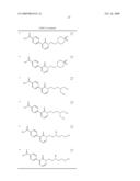 BENZENE DERIVATIVE OR SALT THEREOF diagram and image