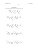 BENZENE DERIVATIVE OR SALT THEREOF diagram and image