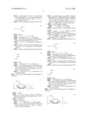 MANNOSYL-1 PHOSPHATES, PREPARATION METHOD AND THERAPEUTIC USE, IN PARTICULAR AGAINST THE CDG-IA SYNDROME diagram and image