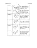 MACROLIDE COMPOUNDS ENDOWED WITH ANTIINFLAMMATORY ACTIVITY diagram and image