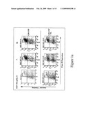 Flt3 inhibitors for immune suppression diagram and image