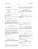 Pot1 alternative splicing variants diagram and image