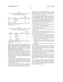 Pot1 alternative splicing variants diagram and image