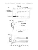 COMPOUNDS diagram and image