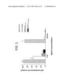 COMPOUNDS diagram and image