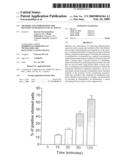 Methods and compositions for delivery of pharmaceutical agents diagram and image