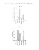 Methods and compositions for delivery of pharmaceutical agents diagram and image