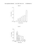 Methods and compositions for delivery of pharmaceutical agents diagram and image