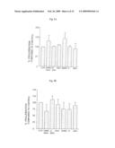 Methods and compositions for delivery of pharmaceutical agents diagram and image