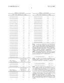 RNAi-MEDIATED INHIBITION OF AQUAPORIN 1 FOR TREATMENT OF OCULAR NEOVASCULARIZATION diagram and image