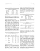 RNAi MEDIATED KNOCKDOWN OF NUMA FOR CANCER THERAPY diagram and image