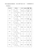 BENZOFURAN DERIVATIVES WITH THERAPEUTIC ACTIVITIES diagram and image