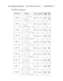 BENZOFURAN DERIVATIVES WITH THERAPEUTIC ACTIVITIES diagram and image