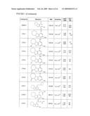 BENZOFURAN DERIVATIVES WITH THERAPEUTIC ACTIVITIES diagram and image