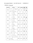 BENZOFURAN DERIVATIVES WITH THERAPEUTIC ACTIVITIES diagram and image