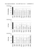 BENZOFURAN DERIVATIVES WITH THERAPEUTIC ACTIVITIES diagram and image