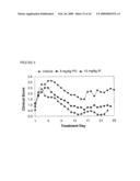 BENZOFURAN DERIVATIVES WITH THERAPEUTIC ACTIVITIES diagram and image