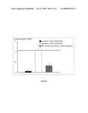 IMMUNOMODULATORY COMPOUNDS AND TREATMENT OF DISEASES RELATED TO AN OVERPRODUCTION OF INFLAMMATORY CYTOKINES diagram and image