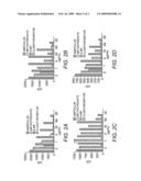 Methods for diagnosing and treating a mycobacterium avium subspecies paratuberculosis infection diagram and image