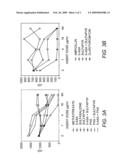 Methods for diagnosing and treating a mycobacterium avium subspecies paratuberculosis infection diagram and image