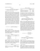 COMPOSITIONS OF PHOSPHODIESTERASE TYPE IV INHIBITORS diagram and image