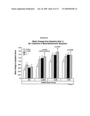 Pharmaceutical compositions diagram and image