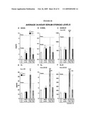 Pharmaceutical compositions diagram and image