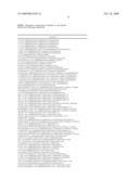 NAPHTHYLPYRIMIDINE, NAPHTHYLPYRAZINE AND NAPHTHYLPYRIDAZINE ANALOGS AND THEIR USE AS AGONISTS OF THE WNT-BETA-CATENIN CELLULAR MESSAGING SYSTEM diagram and image