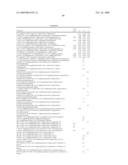 NAPHTHYLPYRIMIDINE, NAPHTHYLPYRAZINE AND NAPHTHYLPYRIDAZINE ANALOGS AND THEIR USE AS AGONISTS OF THE WNT-BETA-CATENIN CELLULAR MESSAGING SYSTEM diagram and image