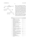 NAPHTHYLPYRIMIDINE, NAPHTHYLPYRAZINE AND NAPHTHYLPYRIDAZINE ANALOGS AND THEIR USE AS AGONISTS OF THE WNT-BETA-CATENIN CELLULAR MESSAGING SYSTEM diagram and image