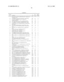 NAPHTHYLPYRIMIDINE, NAPHTHYLPYRAZINE AND NAPHTHYLPYRIDAZINE ANALOGS AND THEIR USE AS AGONISTS OF THE WNT-BETA-CATENIN CELLULAR MESSAGING SYSTEM diagram and image