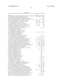 NAPHTHYLPYRIMIDINE, NAPHTHYLPYRAZINE AND NAPHTHYLPYRIDAZINE ANALOGS AND THEIR USE AS AGONISTS OF THE WNT-BETA-CATENIN CELLULAR MESSAGING SYSTEM diagram and image