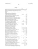 NAPHTHYLPYRIMIDINE, NAPHTHYLPYRAZINE AND NAPHTHYLPYRIDAZINE ANALOGS AND THEIR USE AS AGONISTS OF THE WNT-BETA-CATENIN CELLULAR MESSAGING SYSTEM diagram and image