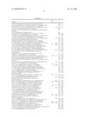 NAPHTHYLPYRIMIDINE, NAPHTHYLPYRAZINE AND NAPHTHYLPYRIDAZINE ANALOGS AND THEIR USE AS AGONISTS OF THE WNT-BETA-CATENIN CELLULAR MESSAGING SYSTEM diagram and image